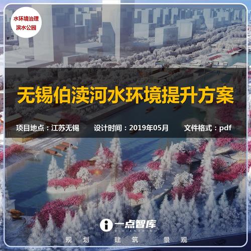 关于无锡网站建设方案详细方案的信息