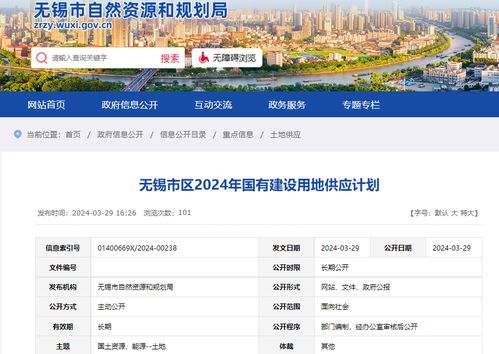 江苏无锡2024年计划供地3620公顷 商品住宅用地225公顷